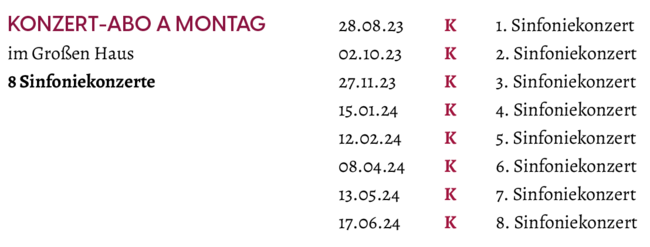 Termine "Konzert-Abo A Montag" zur Spielzeit 2023/2024: 28.08.2023: 1. Sinfoniekonzert / 02.10.2023: 2. Sinfoniekonzert / 27.11.2023: 3. Sinfoniekonzert / 15.01.2024: 4. Sinfoniekonzert / 12.02.2024: 5. Sinfoniekonzert / 08.04.2024: 6. Sinfoniekonzert / 13.05.2024: 7. Sinfoniekonzert / 17.06.2024: 8. Sinfoniekonzert