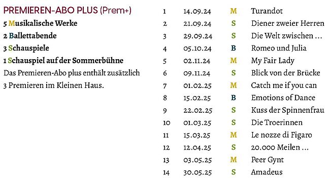 Termine "Premieren-Abo Plus (Prem+)" zur Spielzeit 2024/2025