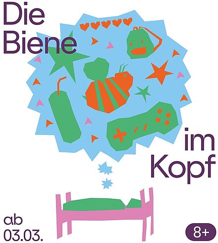 Grafik zu "Die Biene im Kopf". Premiere am 03.03.2024. Für Kinder ab 8 Jahren. Grafik mit einem rosanen Bett mit grüner Bettwäsche und einer blauen Gedankenblase gefüllt mit einem Croissant, einem Rucksack, einer Konsole, einer Trinkflasche, Sternen und Herzen.