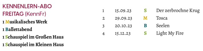 Termine "Kennlern-Abo Freitag (KennFr)" zur Spielzeit 2023/2024: 15.09.2023: Der zerbrochne Krug / 29.09.2023: Tosca / 20.10.2023: Seelen / 15.12.2023: Light my Fire