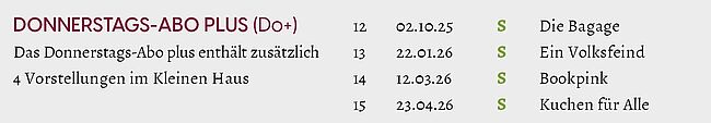 Termine "Donnerstags-Abo Plus (Do+)" zur Spielzeit 2025/2026
