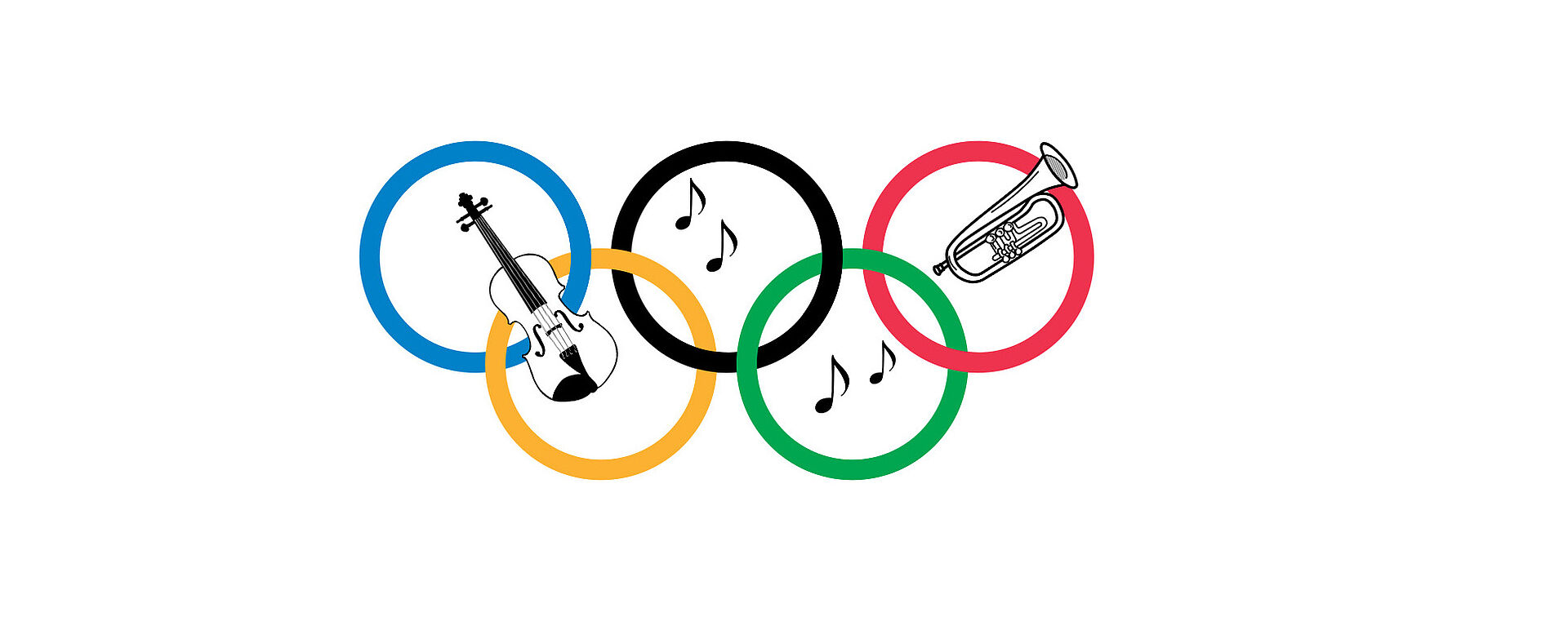 Die Olympischen Ringe mit Noten, einer Violine und einer Trompete.